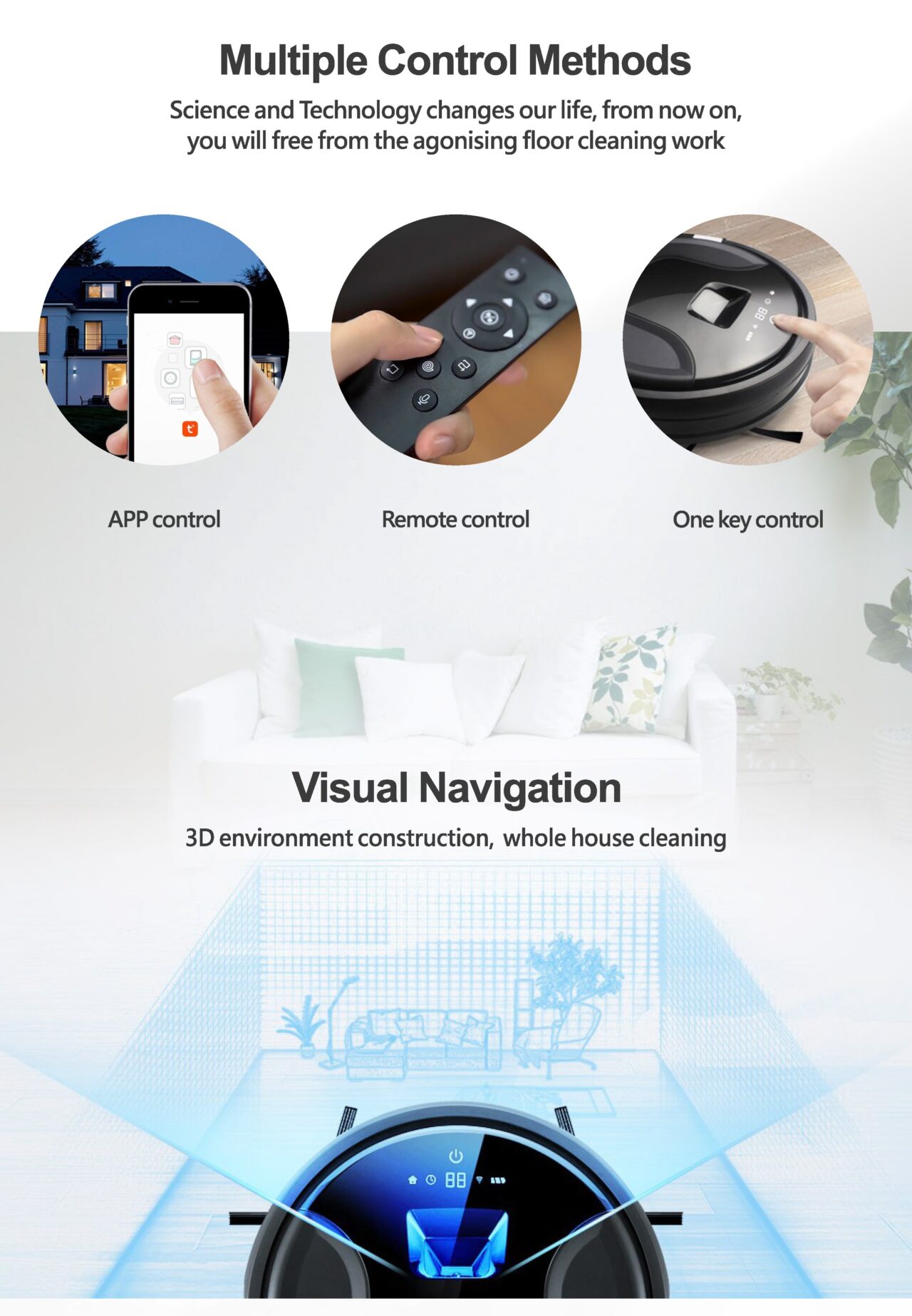 SMART CLEANING ROBOT | Fsmart-Tech